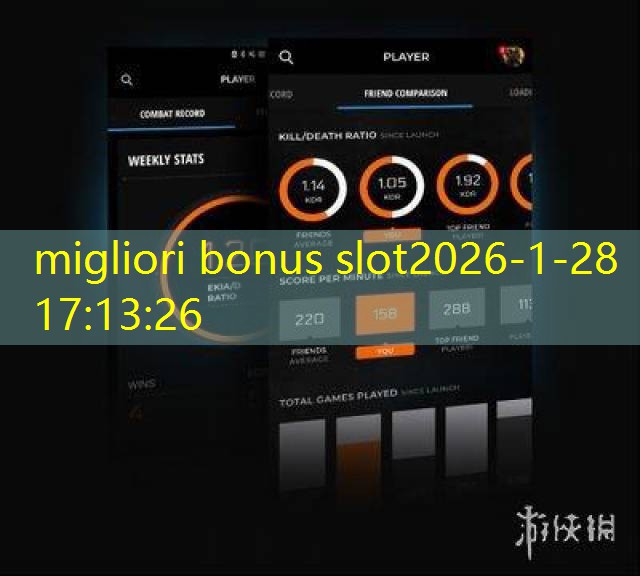 migliori bonus slot migliori bonus slot