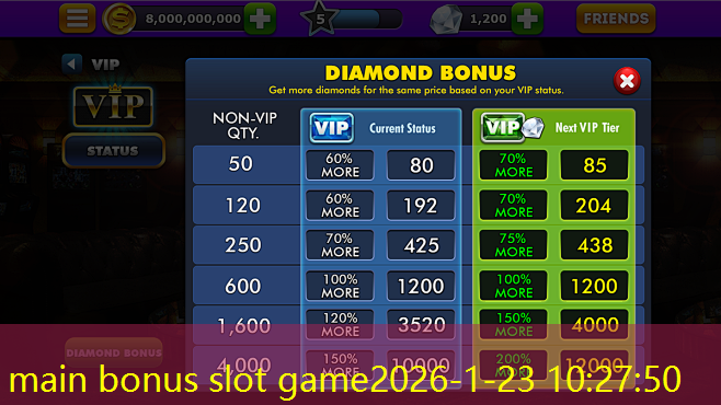 main bonus slot game main bonus slot game